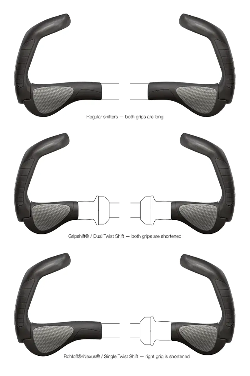 Ergon GP5 Grips in Black-2